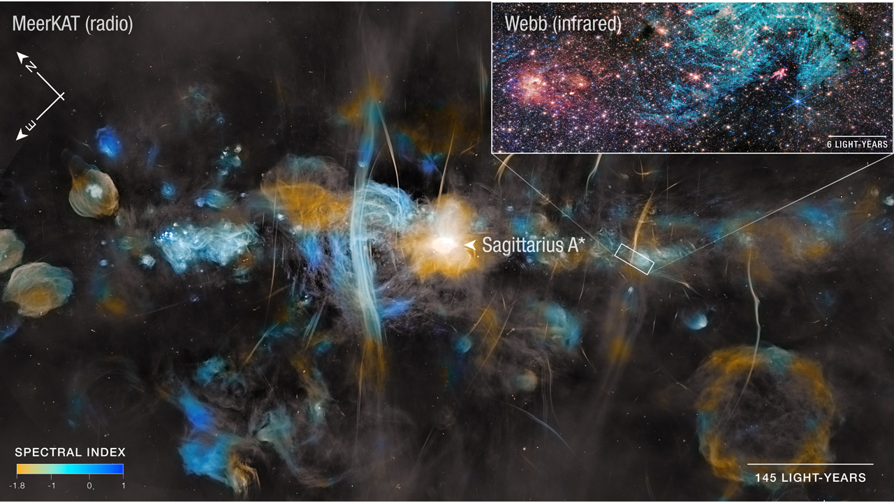 Galakticé centrum v radiové (MeerKAT) a infračervené (JWST) části spektra.